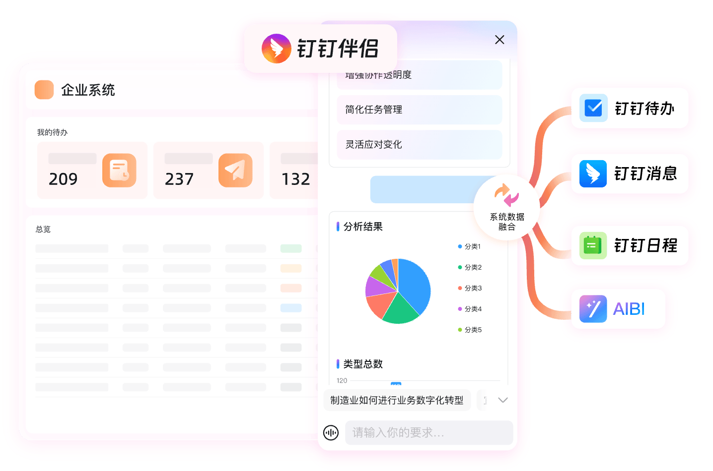 钉钉无纸化办公资讯